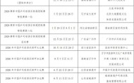 本赛季乒超常规赛改为两站 乒球全锦赛时间亦确定|乒超联赛|2026年中国乒乓球竞技赛事|中国乒乓球|乒超联赛常规赛|总决赛_新浪新闻
