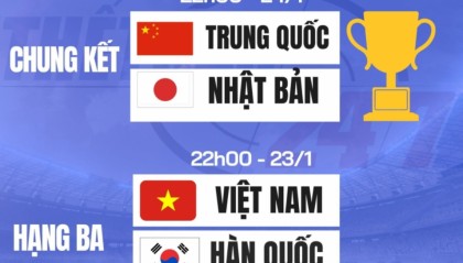九游娱乐官方入口-U23亚洲杯23日赛程：诞生季军！中国队赛前获喜讯，1-0日本=夺冠